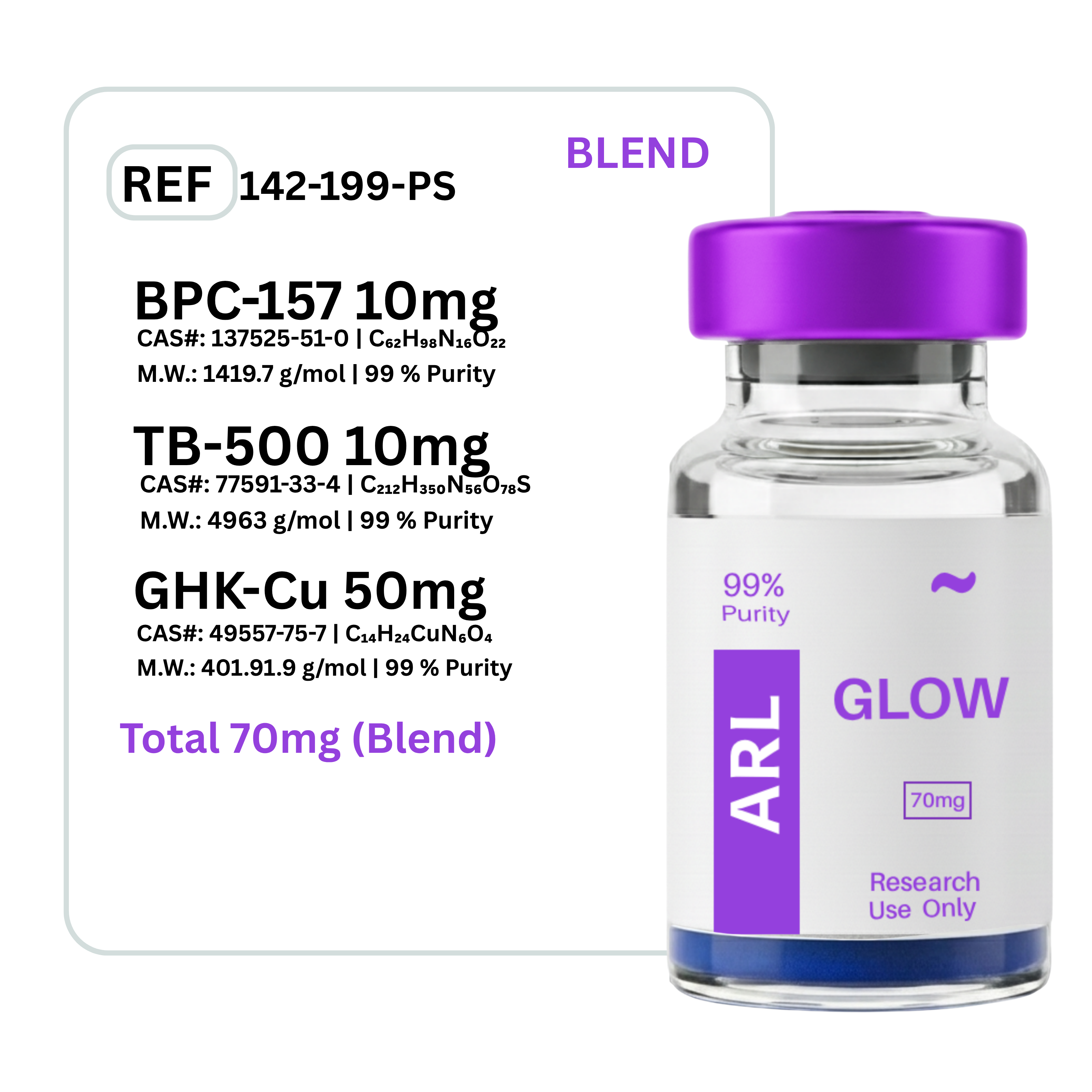 Glow BPC-157 + GHK-CU + TB-500